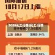 2020化工行情(化工 行情)