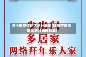 临汾市疫情地区划分表图(临汾市疫情地区划分表图最新)