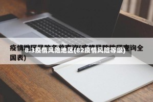 8.3疫情风险地区(82疫情风险等级)