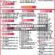 【新疆疫情风险地区查询,新疆疫情风险区最新】
