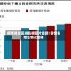 疫情各地区排名榜图片最新/疫情各地区情况图表