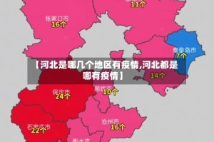 【河北是哪几个地区有疫情,河北都是哪有疫情】