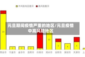 元旦期间疫情严重的地区/元旦疫情中高风险地区
