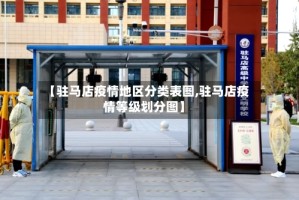 【驻马店疫情地区分类表图,驻马店疫情等级划分图】