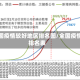 全国疫情较好地区排名图/全国疫情排名表