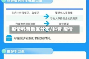 疫情科普地区分布/科普 疫情