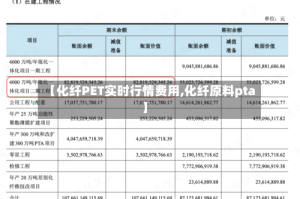 【化纤PET实时行情费用,化纤原料pta】