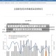全球地区疫情最新情况数据统计(全球疫情最新消息实时更新数据)