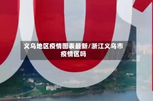 义乌地区疫情图表最新/浙江义乌市疫情区吗