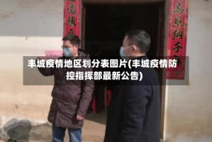 丰城疫情地区划分表图片(丰城疫情防控指挥部最新公告)