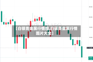 【白银贵金属行情图,白银贵金属行情图片大全】