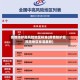 疫情防护高风险地区标准(疫情防护高风险地区标准最新)