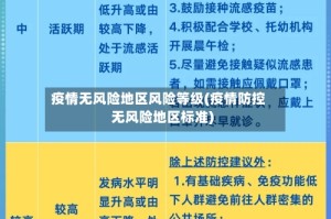 疫情无风险地区风险等级(疫情防控无风险地区标准)