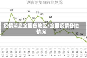 疫情消息全国各地区/全国疫情各地情况