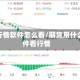 期货行情软件怎么看/期货用什么软件看行情