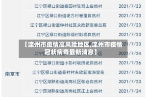 【滦州市疫情高风险地区,滦州市疫情冠状病毒最新消息】