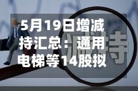 5月19日增减持汇总：通用电梯等14股拟减持，暂无A股增持（表）