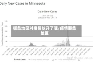 哪些地区对疫情放开了呢/疫情那些地区