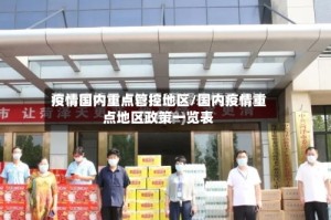 疫情国内重点管控地区/国内疫情重点地区政策一览表