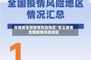 在哪看全国疫情风险地区/怎么查看全国疫情风险地区