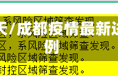 成都疫情地区今天/成都疫情最新进展今天是多少例