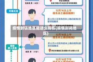 疫情封锁地区能进么现在(疫情封闭地区)
