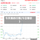 今天锡的行情(今日锡价)