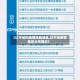 【辽宁省内疫情风险地区,辽宁省疫情地区分布情况】