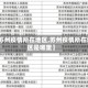【苏州疫情所在地区,苏州疫情所在地区是哪里】