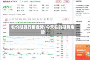 铁价期货行情走势/今天铁的期货走势