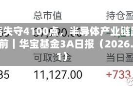 沪指失守4100点，半导体产业链跌幅居前｜华宝基金3A日报（2026.5.21）