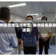 滕州疫情地区分布图/滕州疫情最新进展