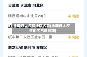 全国各大疫情地区名单(全国各大疫情地区名单最新)