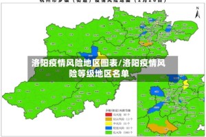 洛阳疫情风险地区图表/洛阳疫情风险等级地区名单