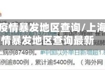 上海市疫情暴发地区查询/上海市疫情暴发地区查询最新