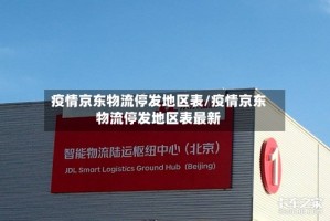 疫情京东物流停发地区表/疫情京东物流停发地区表最新