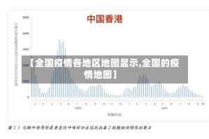 【全国疫情各地区地图显示,全国的疫情地图】