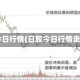 日胶今日行情(日胶今日行情走势图)