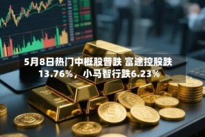 5月8日热门中概股普跌 富途控股跌13.76%，小马智行跌6.23%