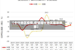 【卡什地区疫情,疫情喀什地区最新数据】