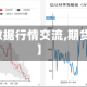 【期货数据行情交流,期货数据网】
