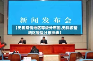 【无锡疫情地区等级分布图,无锡疫情地区等级分布图表】