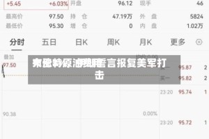 布伦特原油费用大涨3%，伊朗誓言报复美军打击