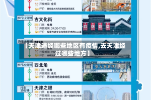 【天津途经哪些地区有疫情,去天津经过哪些地方】
