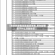 【贵州的疫情风险地区名单,贵州疫情属于什么风险地区】