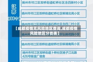 【成都疫情无风险地区查询,成都疫情风险地区分类表】