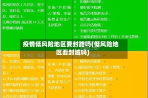 疫情低风险地区要封路吗(低风险地区要封城吗)