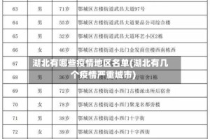 湖北有哪些疫情地区名单(湖北有几个疫情严重城市)