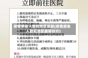 疫情感染人数和地区最新(疫情感染人数和地区最新划分)