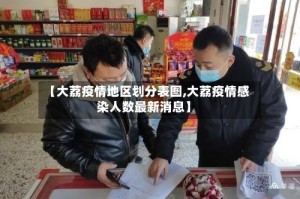 【大荔疫情地区划分表图,大荔疫情感染人数最新消息】
